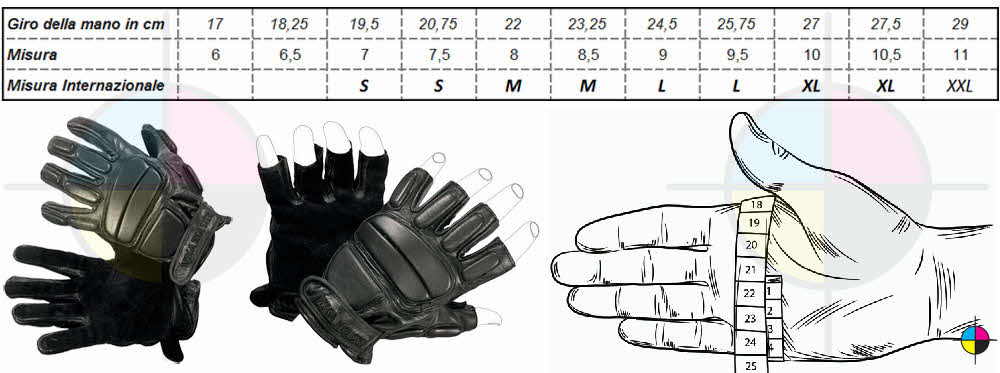 Guanti per protezione, perquisizioni e tiro